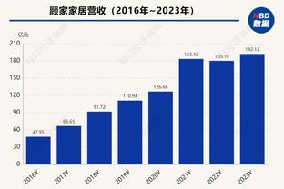 雷竞技之类的软件截图4